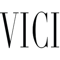 Vici Collection US screenshot